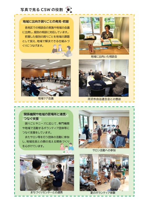CSW報告書写真