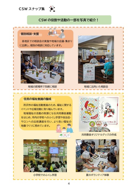 CSW報告書　CSWスナップ集