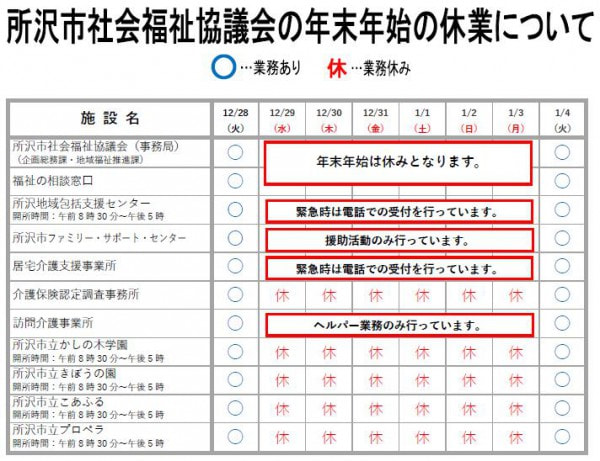 年末年始の休業について