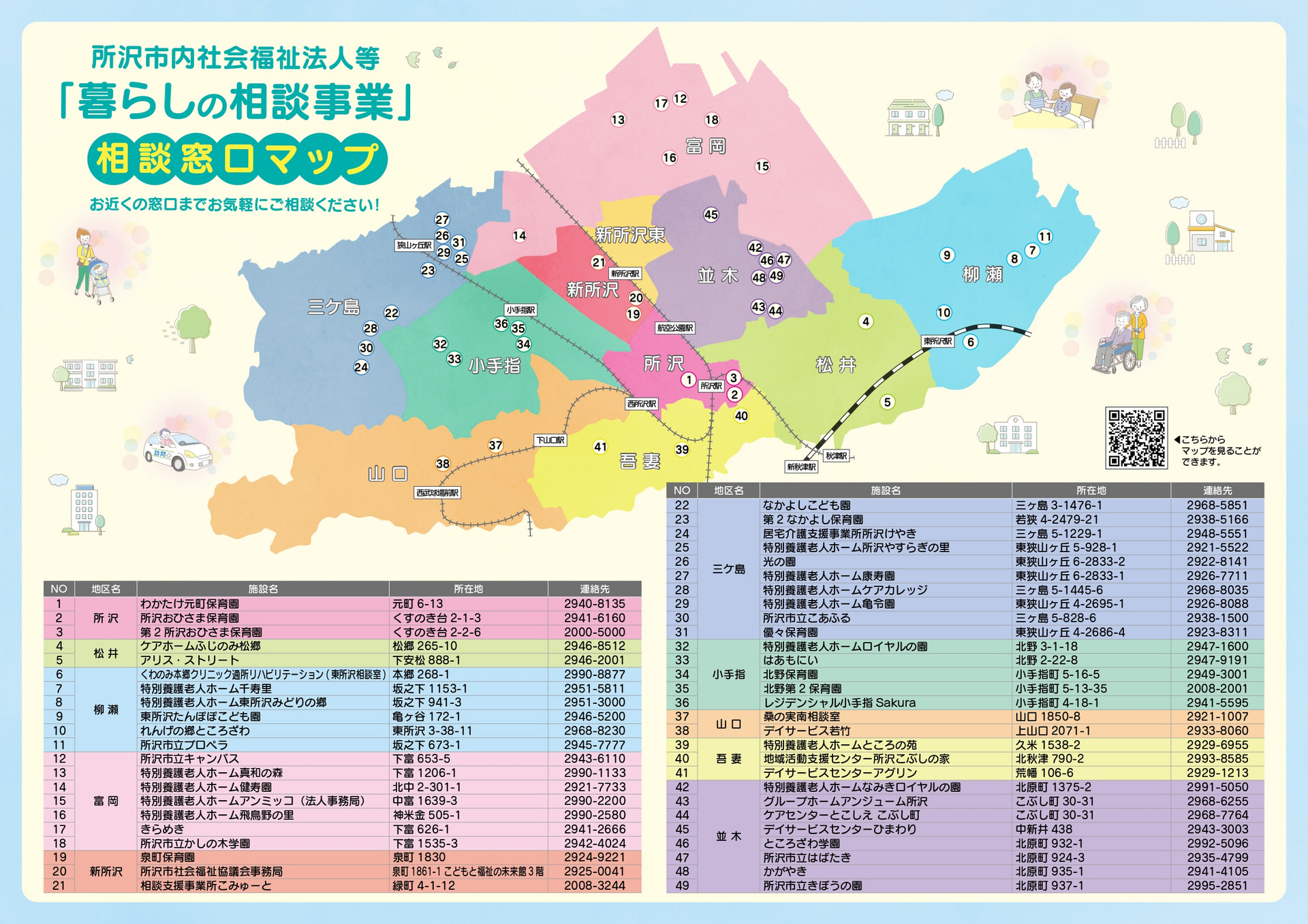暮らしの相談事業　相談窓口一覧