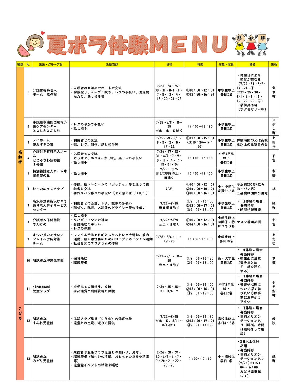 夏のボランティア体験メニュー表